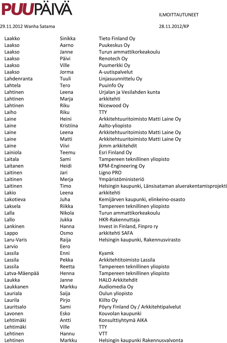 Oy Laine Kristiina Aalto-yliopisto Laine Leena Arkkitehtuuritoimisto Matti Laine Oy Laine Matti Arkkitehtuuritoimisto Matti Laine Oy Laine Viivi jkmm arkkitehdit Lainiola Teemu Esri Finland Oy