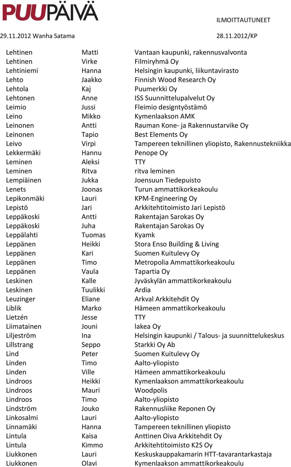 Tampereen teknillinen yliopisto, Rakennustekniikka Lekkermäki Hannu Penope Oy Leminen Aleksi TTY Leminen Ritva ritva leminen Lempiäinen Jukka Joensuun Tiedepuisto Lenets Joonas Turun