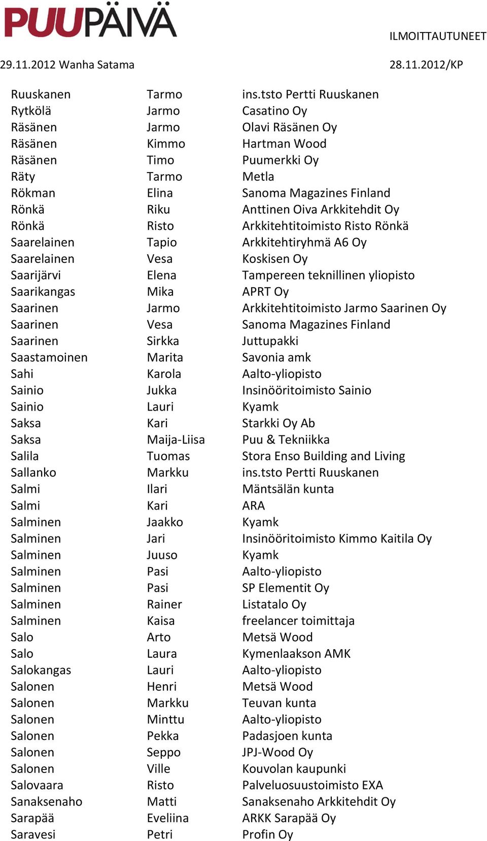 Anttinen Oiva Arkkitehdit Oy Rönkä Risto Arkkitehtitoimisto Risto Rönkä Saarelainen Tapio Arkkitehtiryhmä A6 Oy Saarelainen Vesa Koskisen Oy Saarijärvi Elena Tampereen teknillinen yliopisto