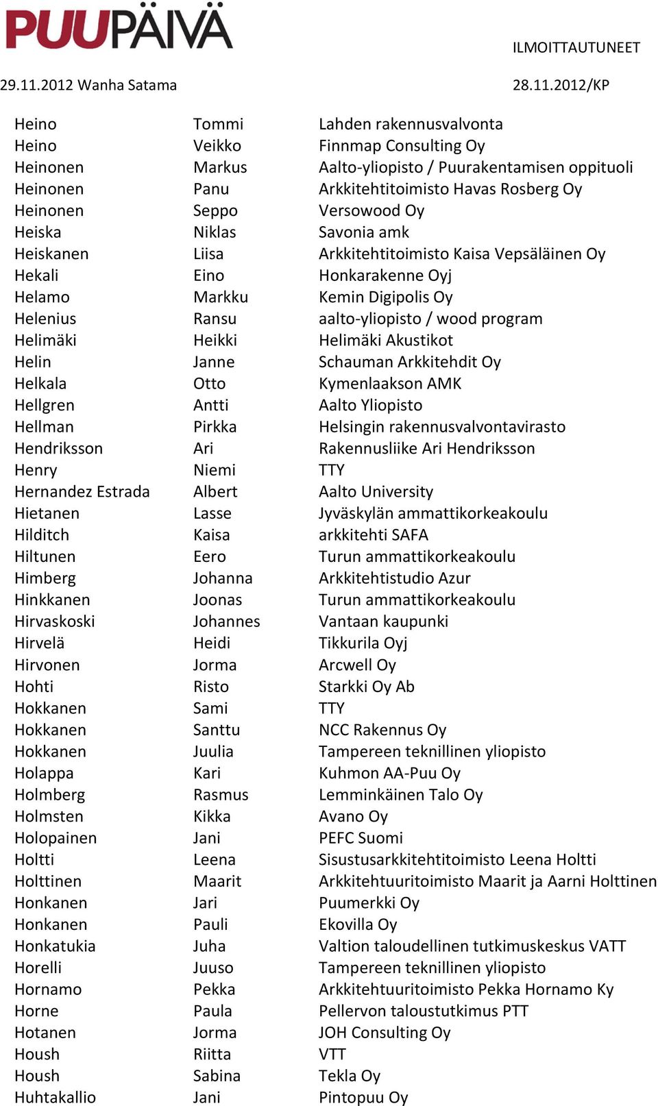 program Helimäki Heikki Helimäki Akustikot Helin Janne Schauman Arkkitehdit Oy Helkala Otto Kymenlaakson AMK Hellgren Antti Aalto Yliopisto Hellman Pirkka Helsingin rakennusvalvontavirasto