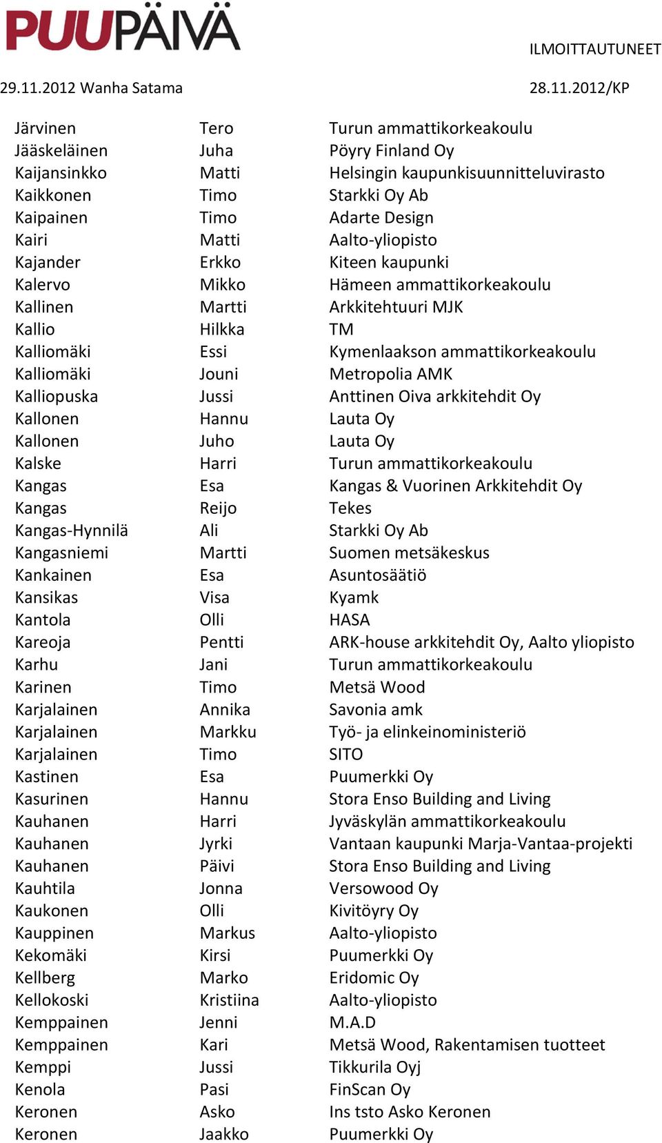 Jouni Metropolia AMK Kalliopuska Jussi Anttinen Oiva arkkitehdit Oy Kallonen Hannu Lauta Oy Kallonen Juho Lauta Oy Kalske Harri Turun ammattikorkeakoulu Kangas Esa Kangas & Vuorinen Arkkitehdit Oy