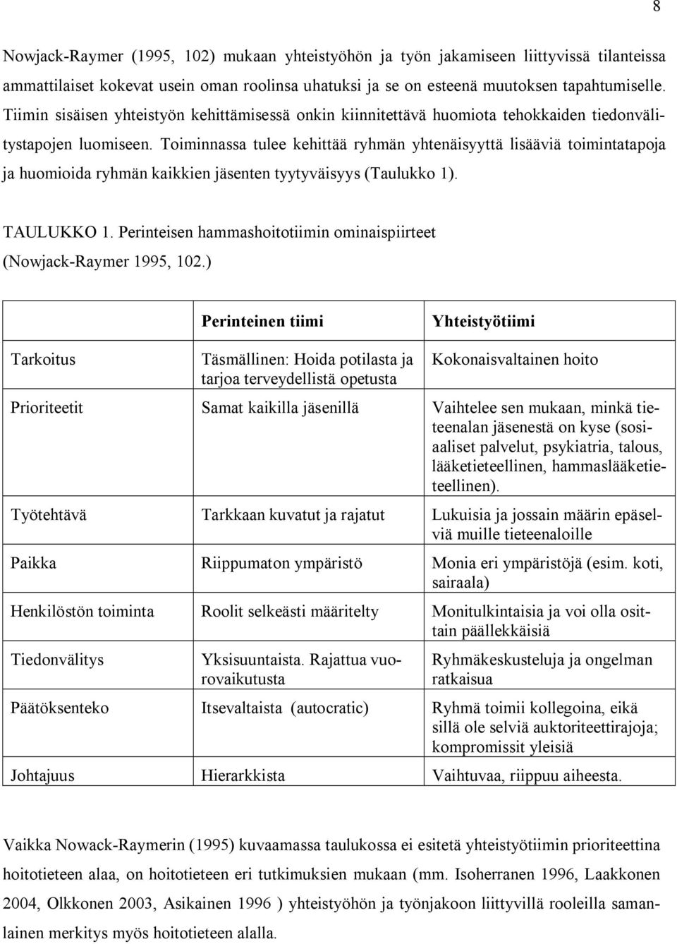 Toiminnassa tulee kehittää ryhmän yhtenäisyyttä lisääviä toimintatapoja ja huomioida ryhmän kaikkien jäsenten tyytyväisyys (Taulukko 1). TAULUKKO 1.