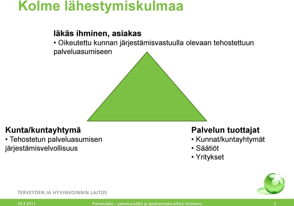 Tehostetun palveluasumisen järjestämisvelvollisuus Palvelun tuottajat