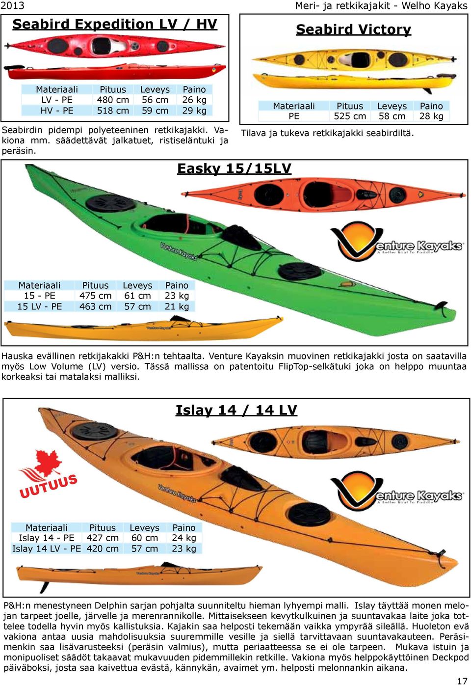 15 - PE 475 cm 61 cm 23 kg 15 LV - PE 463 cm 57 cm 21 kg Hauska evällinen retkijakakki P&H:n tehtaalta. Venture Kayaksin muovinen retkikajakki josta on saatavilla myös Low Volume (LV) versio.