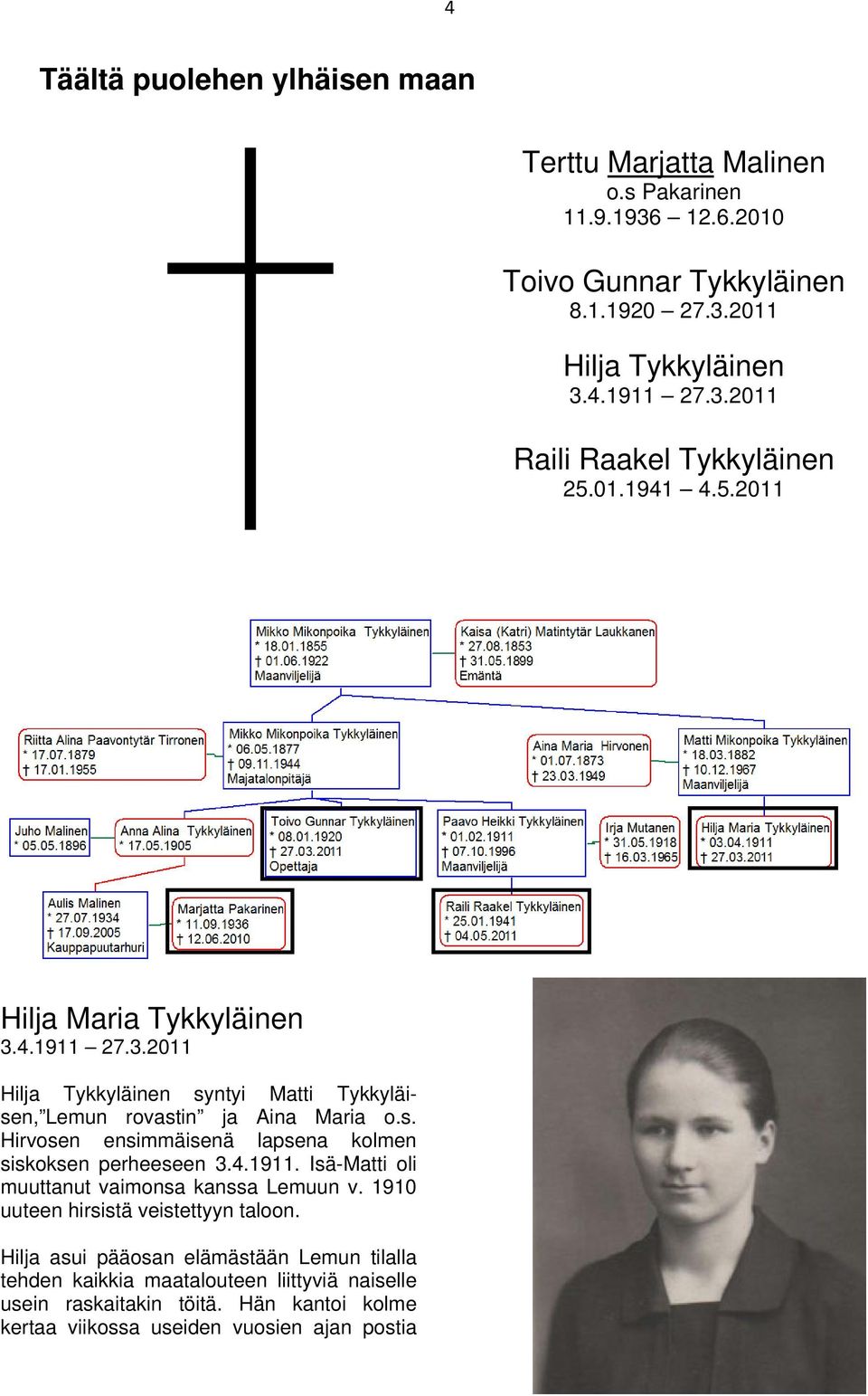 4.1911. Isä-Matti oli muuttanut vaimonsa kanssa Lemuun v. 1910 uuteen hirsistä veistettyyn taloon.