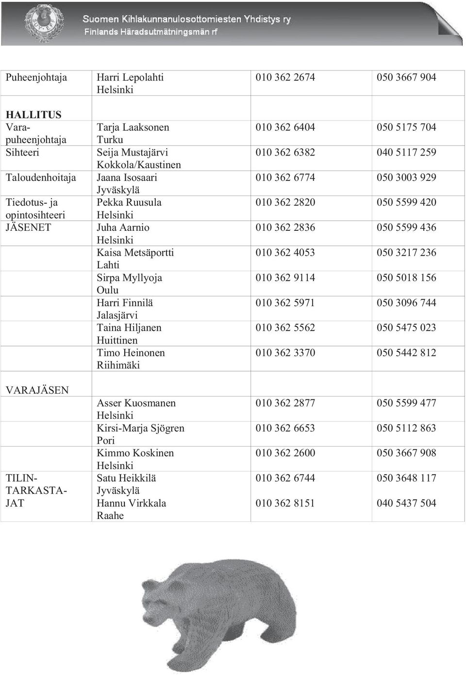 Riihimäki Asser Kuosmanen Helsinki Kirsi-Marja Sjögren Pori Kimmo Koskinen Helsinki Satu Heikkilä Jyväskylä Hannu Virkkala Raahe 010 362 2674 050 3667 904 010 362 6404 050 5175 704 010 362 6382 040