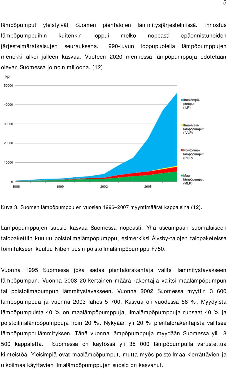 Suomen lämpöpumppujen vuosien 1996 2007 myyntimäärät kappaleina (12). Lämpöpumppujen suosio kasvaa Suomessa nopeasti.