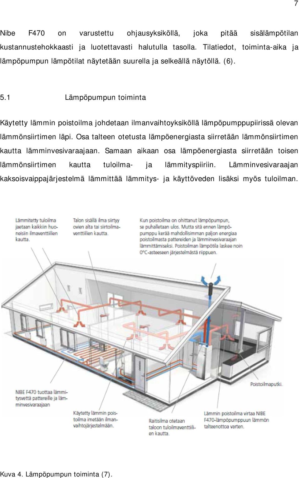 1 Lämpöpumpun toiminta Käytetty lämmin poistoilma johdetaan ilmanvaihtoyksiköllä lämpöpumppupiirissä olevan lämmönsiirtimen läpi.