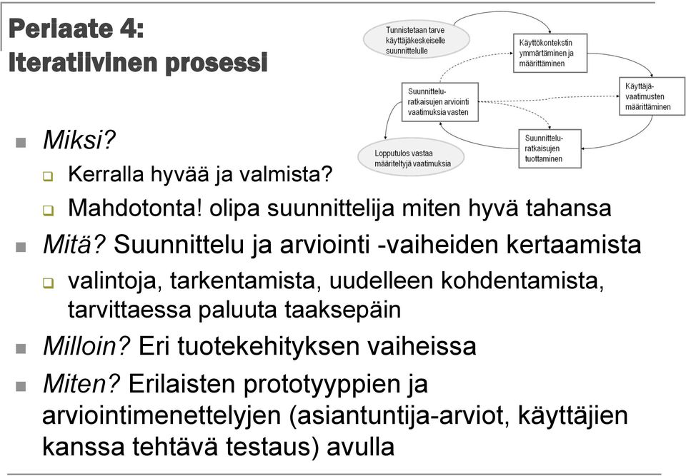 Suunnittelu ja arviointi -vaiheiden kertaamista valintoja, tarkentamista, uudelleen kohdentamista,