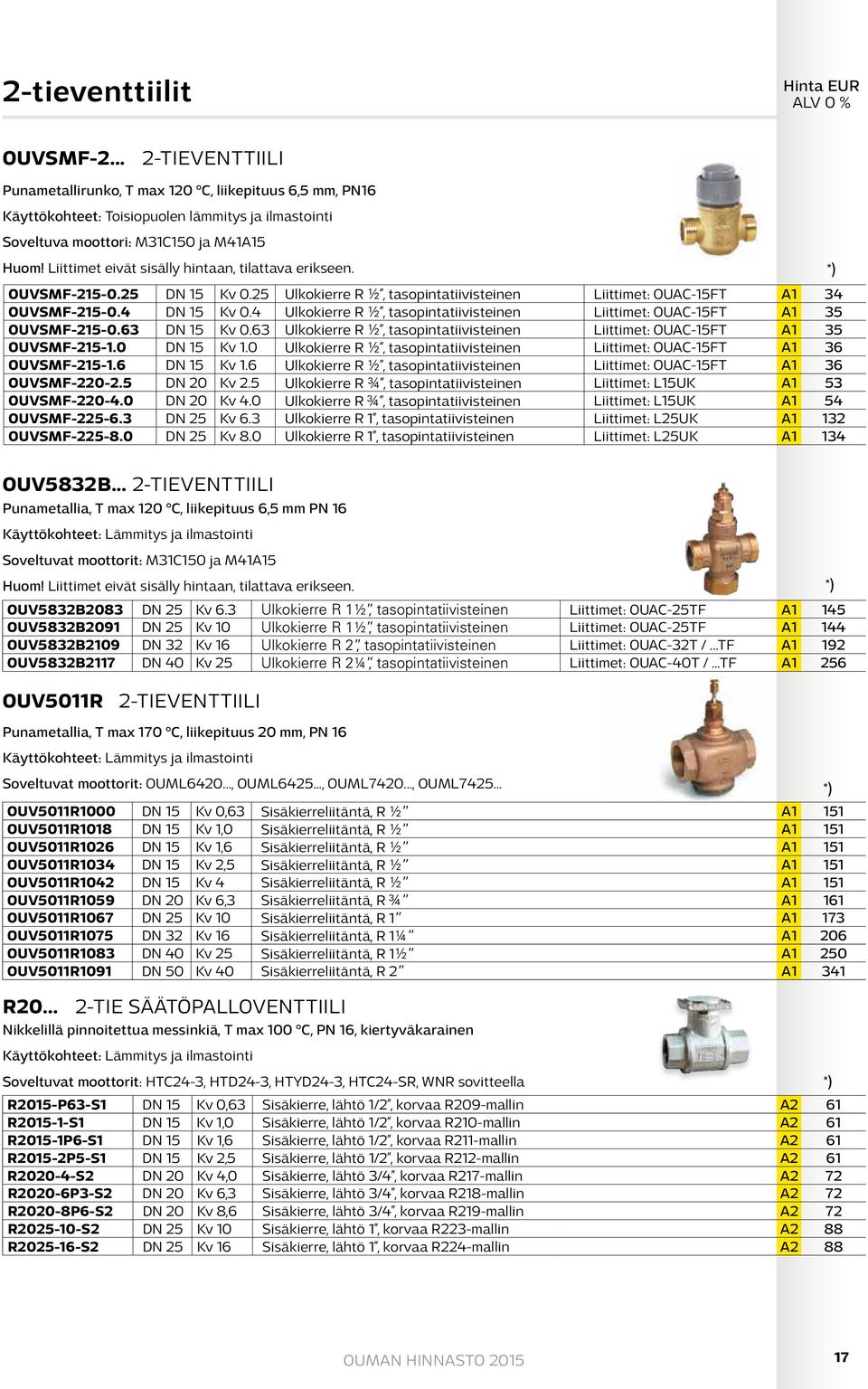 4 Ulkokierre R ½, tasopintatiivisteinen Liittimet: OUAC-15FT A1 35 OUVSMF-215-0.63 DN 15 Kv 0.63 Ulkokierre R ½, tasopintatiivisteinen Liittimet: OUAC-15FT A1 35 OUVSMF-215-1.0 DN 15 Kv 1.