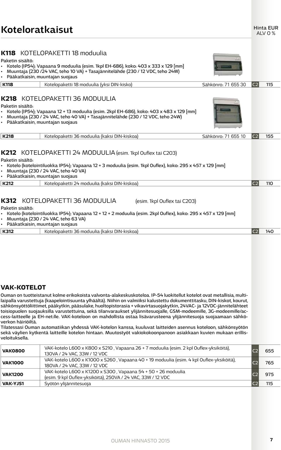 Sähkönro: 71 655 30 C2 115 K218 KOTELOPAKETTI 36 MODUULIA Paketin sisältö: Kotelo (IP54); Vapaana 12 + 13 moduulia (esim.