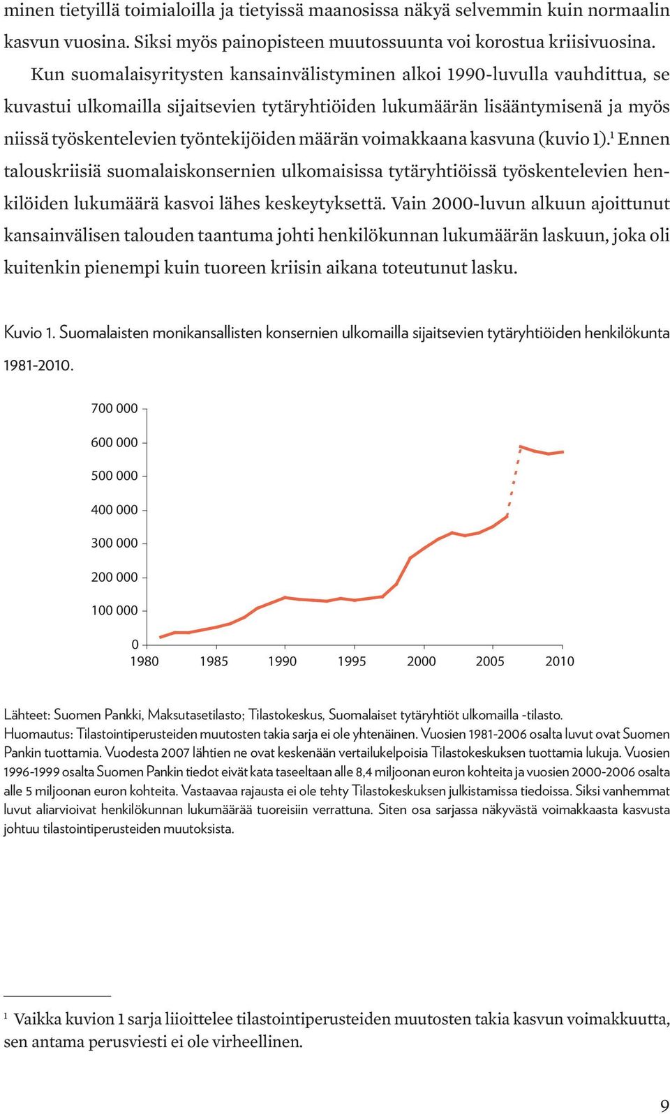 määrän voimakkaana kasvuna (kuvio 1). 1 Ennen talouskriisiä suomalaiskonsernien ulkomaisissa tytäryhtiöissä työskentelevien henkilöiden lukumäärä kasvoi lähes keskeytyksettä.