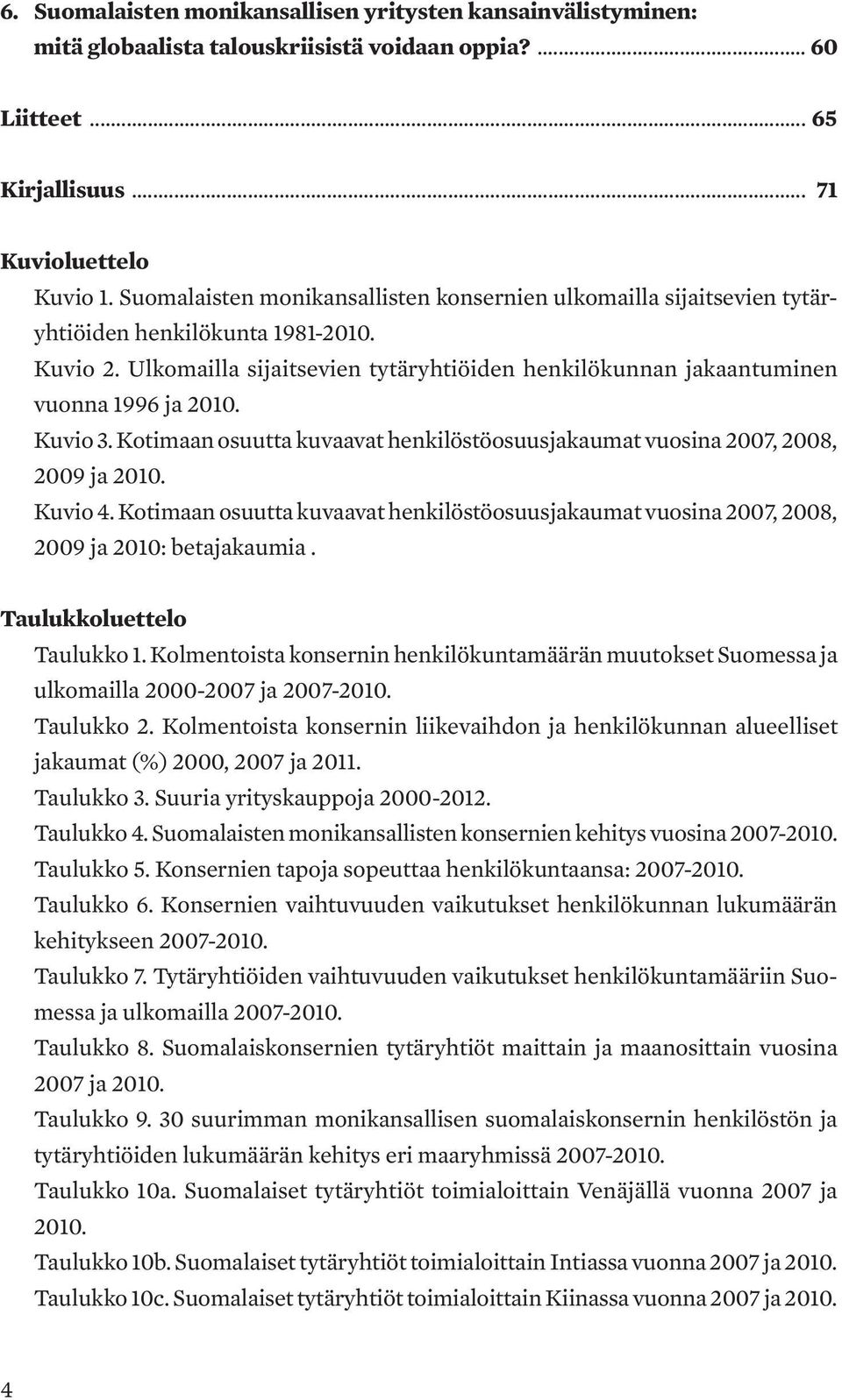 Kuvio 3. Kotimaan osuutta kuvaavat henkilöstöosuusjakaumat vuosina 2007, 2008, 2009 ja 2010. Kuvio 4. Kotimaan osuutta kuvaavat henkilöstöosuusjakaumat vuosina 2007, 2008, 2009 ja 2010: betajakaumia.