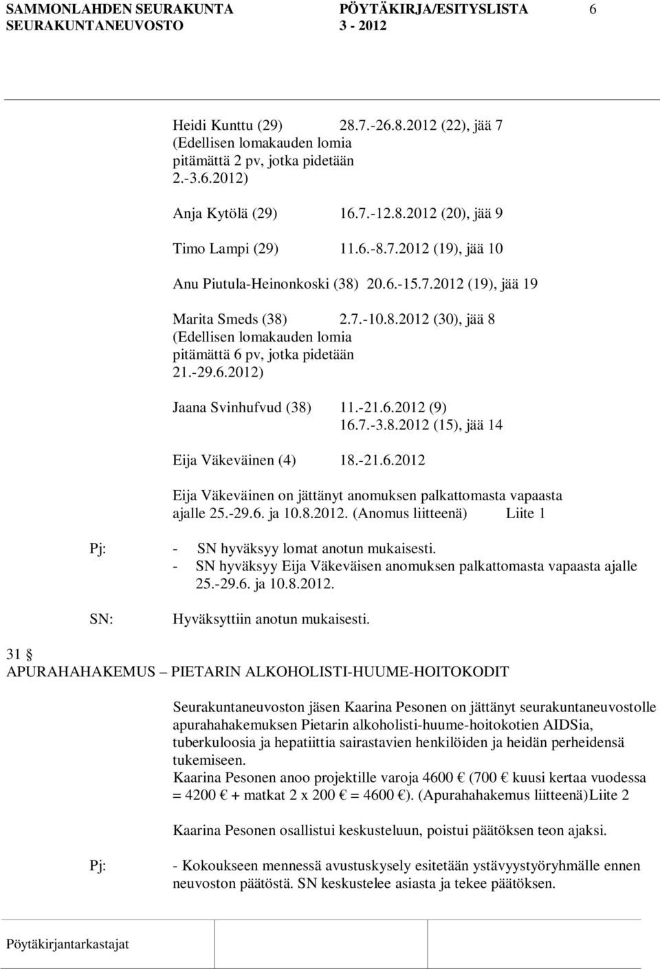 -21.6.2012 (9) 16.7.-3.8.2012 (15), jää 14 Eija Väkeväinen (4) 18.-21.6.2012 Eija Väkeväinen on jättänyt anomuksen palkattomasta vapaasta ajalle 25.-29.6. ja 10.8.2012. (Anomus liitteenä) Liite 1 Pj: - SN hyväksyy lomat anotun mukaisesti.