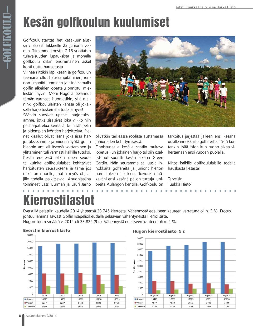 Vilinää riittikin läpi kesän ja golfkoulun teemana ollut hauskanpitäminen, rennon ilmapiiri luominen ja siinä samalla golfin alkeiden opettelu onnistui mielestäni hyvin.
