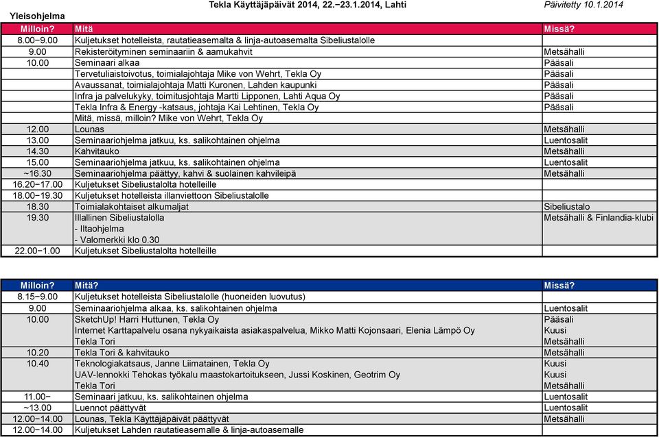 00 Seminaari alkaa Tervetuliaistoivotus, toimialajohtaja Mike von Wehrt, Tekla Oy Avaussanat, toimialajohtaja Matti Kuronen, Lahden kaupunki Infra ja palvelukyky, toimitusjohtaja Martti Lipponen,