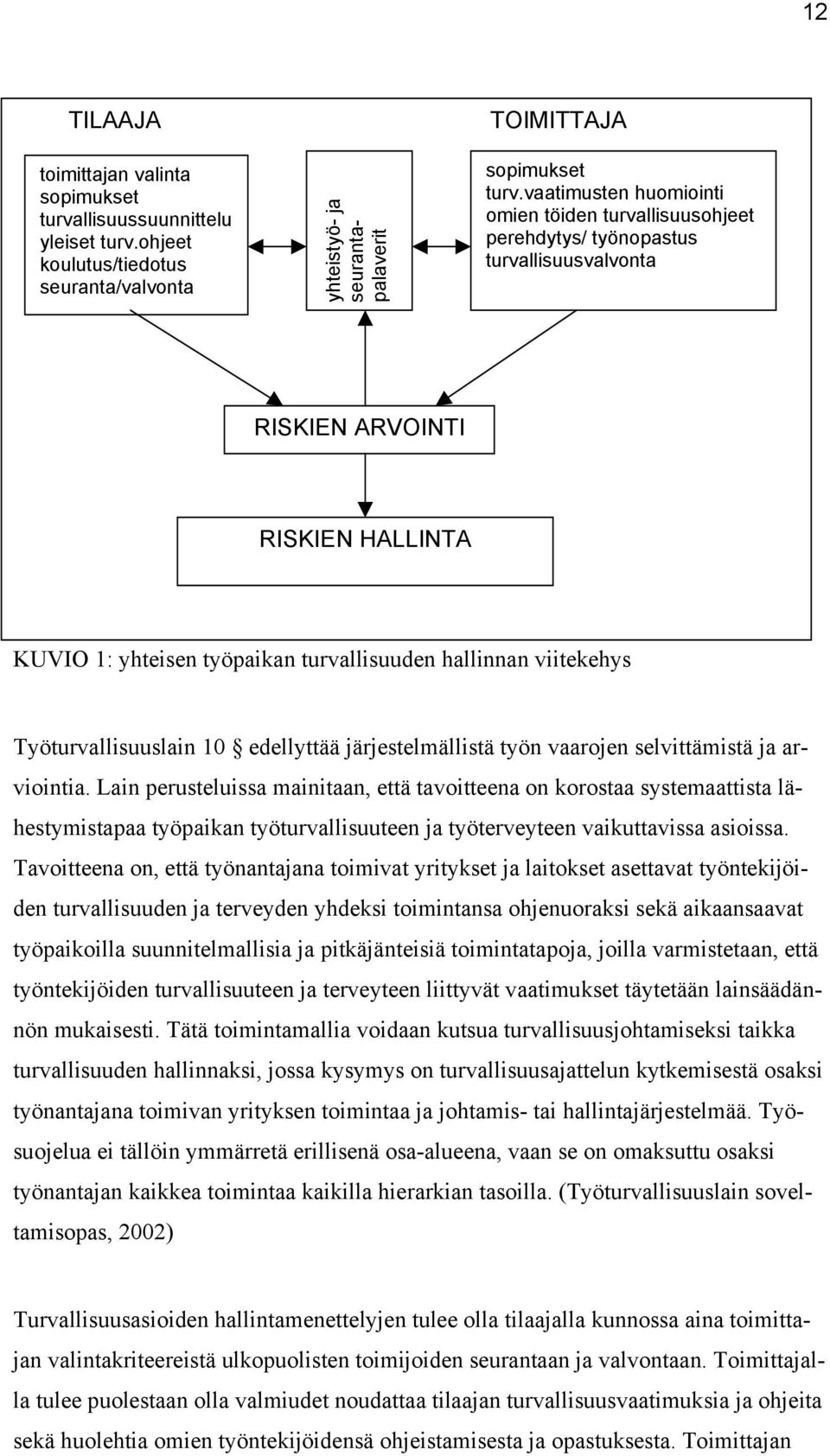 Työturvallisuuslain 10 edellyttää järjestelmällistä työn vaarojen selvittämistä ja arviointia.