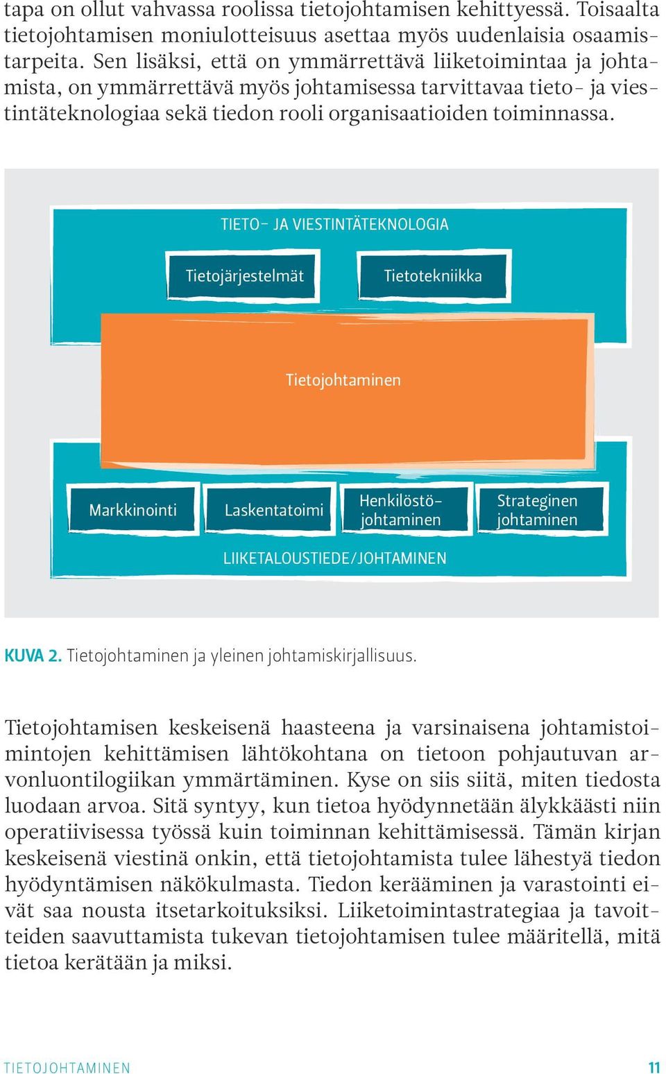 Tieto- ja viestintäteknologia Tietojärjestelmät Tietotekniikka Tietojohtaminen Markkinointi Laskentatoimi Henkilöstöjohtaminen Strateginen johtaminen Liiketaloustiede/johtaminen Kuva 2.