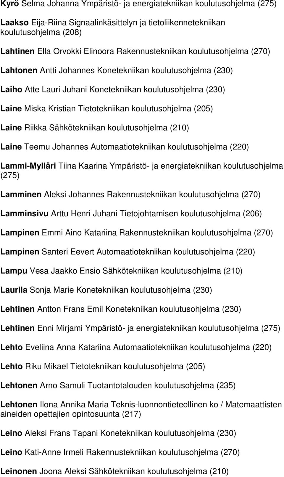 Laine Riikka Sähkötekniikan koulutusohjelma (210) Laine Teemu Johannes Automaatiotekniikan koulutusohjelma (220) Lammi-Mylläri Tiina Kaarina Ympäristö- ja energiatekniikan koulutusohjelma (275)