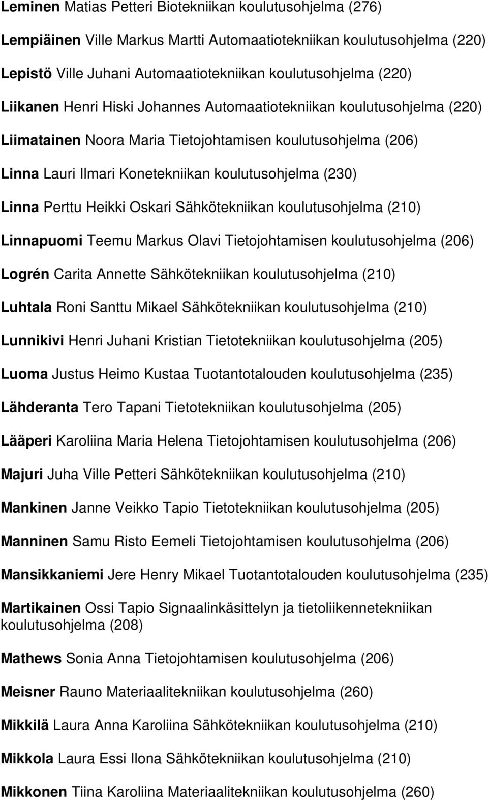 Perttu Heikki Oskari Sähkötekniikan koulutusohjelma (210) Linnapuomi Teemu Markus Olavi Tietojohtamisen koulutusohjelma (206) Logrén Carita Annette Sähkötekniikan koulutusohjelma (210) Luhtala Roni