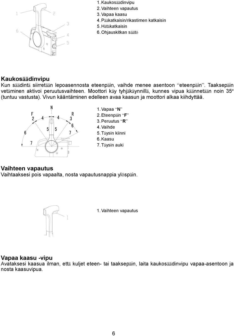 Moottori käy tyhjäkäynnillä, kunnes vipua käännetään noin 35º (tuntuu vastusta). Vivun kääntäminen edelleen avaa kaasun ja moottori alkaa kiihdyttää. 1. Vapaa N 2. Eteenpäin F 3.