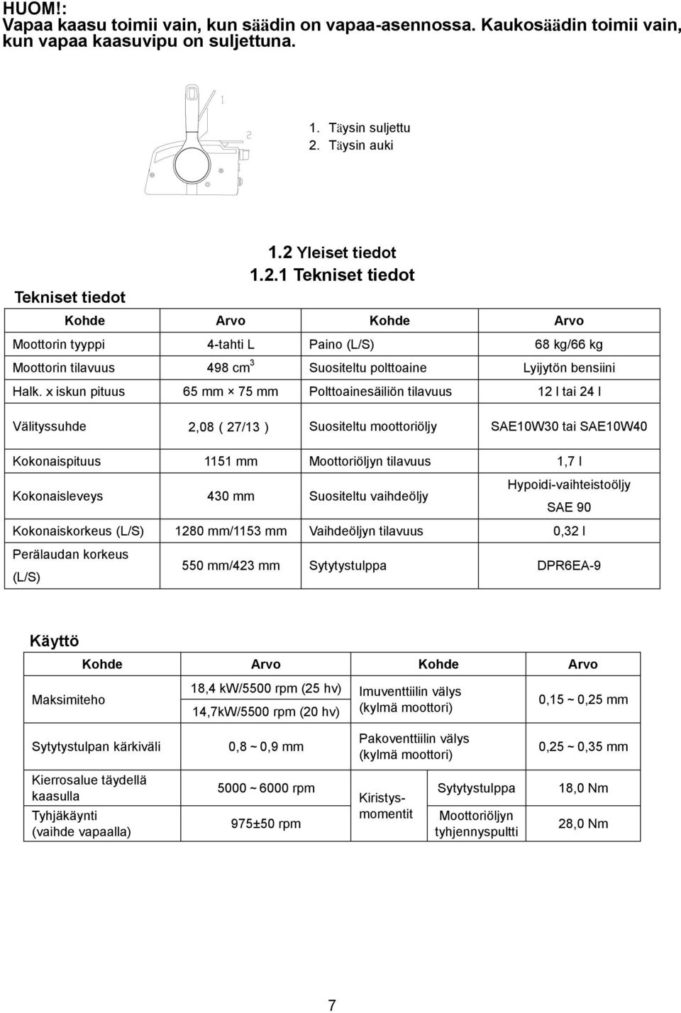 x iskun pituus 65 mm 75 mm Polttoainesäiliön tilavuus 12 l tai 24 l Välityssuhde 2,08(27/13) Suositeltu moottoriöljy SAE10W30 tai SAE10W40 Kokonaispituus 1151 mm Moottoriöljyn tilavuus 1,7 l