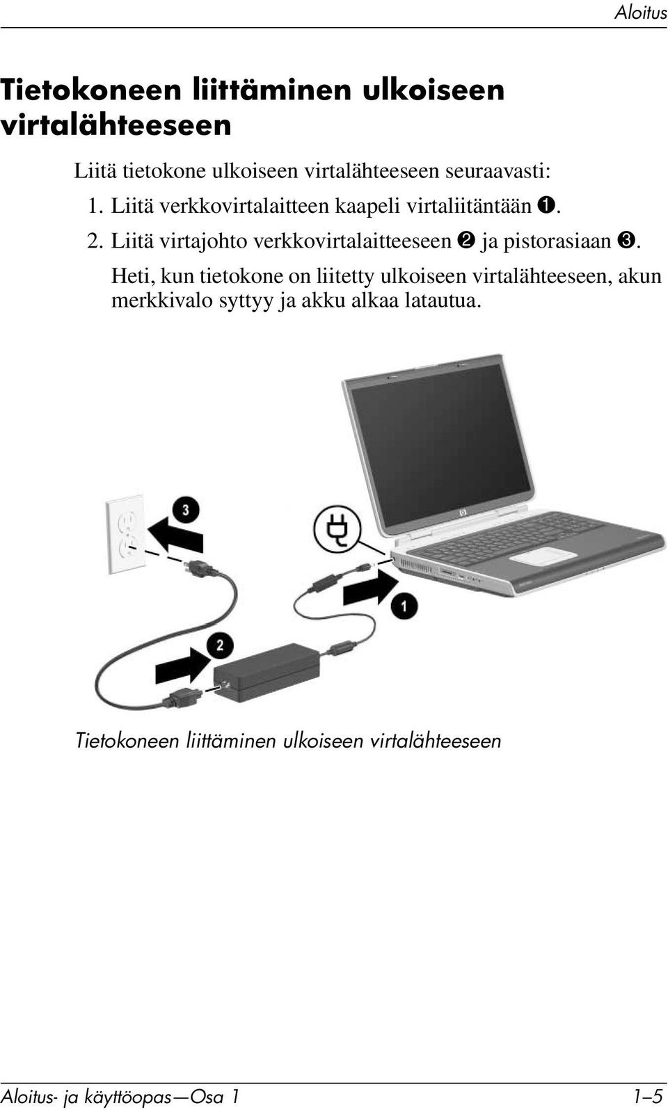 Liitä virtajohto verkkovirtalaitteeseen 2 ja pistorasiaan 3.