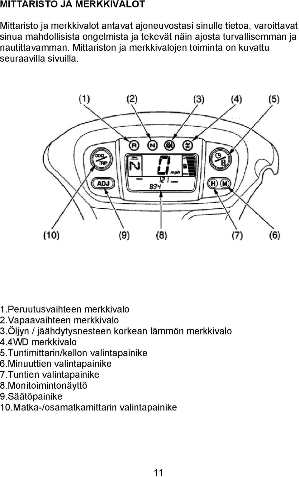 Peruutusvaihteen merkkivalo 2.Vapaavaihteen merkkivalo 3.Öljyn / jäähdytysnesteen korkean lämmön merkkivalo 4.4WD merkkivalo 5.