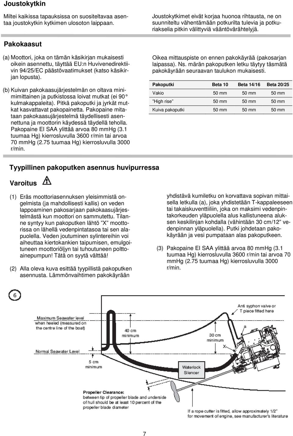 Pakokaasut (a) Moottori, joka on tämän käsikirjan mukaisesti oikein asennettu, täyttää EU:n Huvivenedirektiivin 94/25/EC päästövaatimukset (katso käsikirjan lopusta).