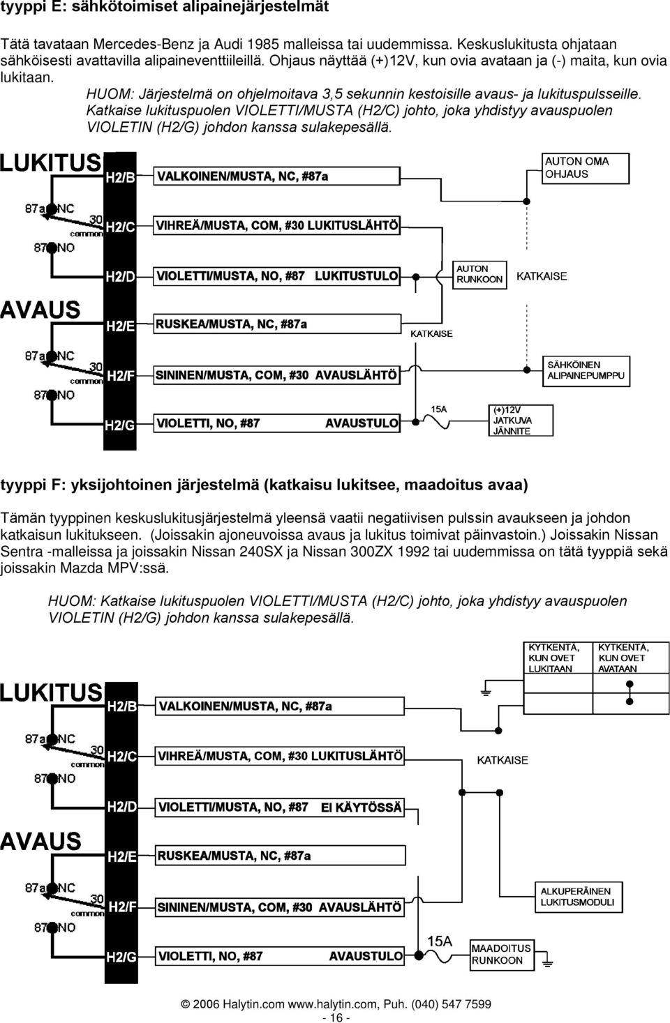 Katkaise lukituspuolen VIOLETTI/MUSTA (H2/C) johto, joka yhdistyy avauspuolen VIOLETIN (H2/G) johdon kanssa sulakepesällä.