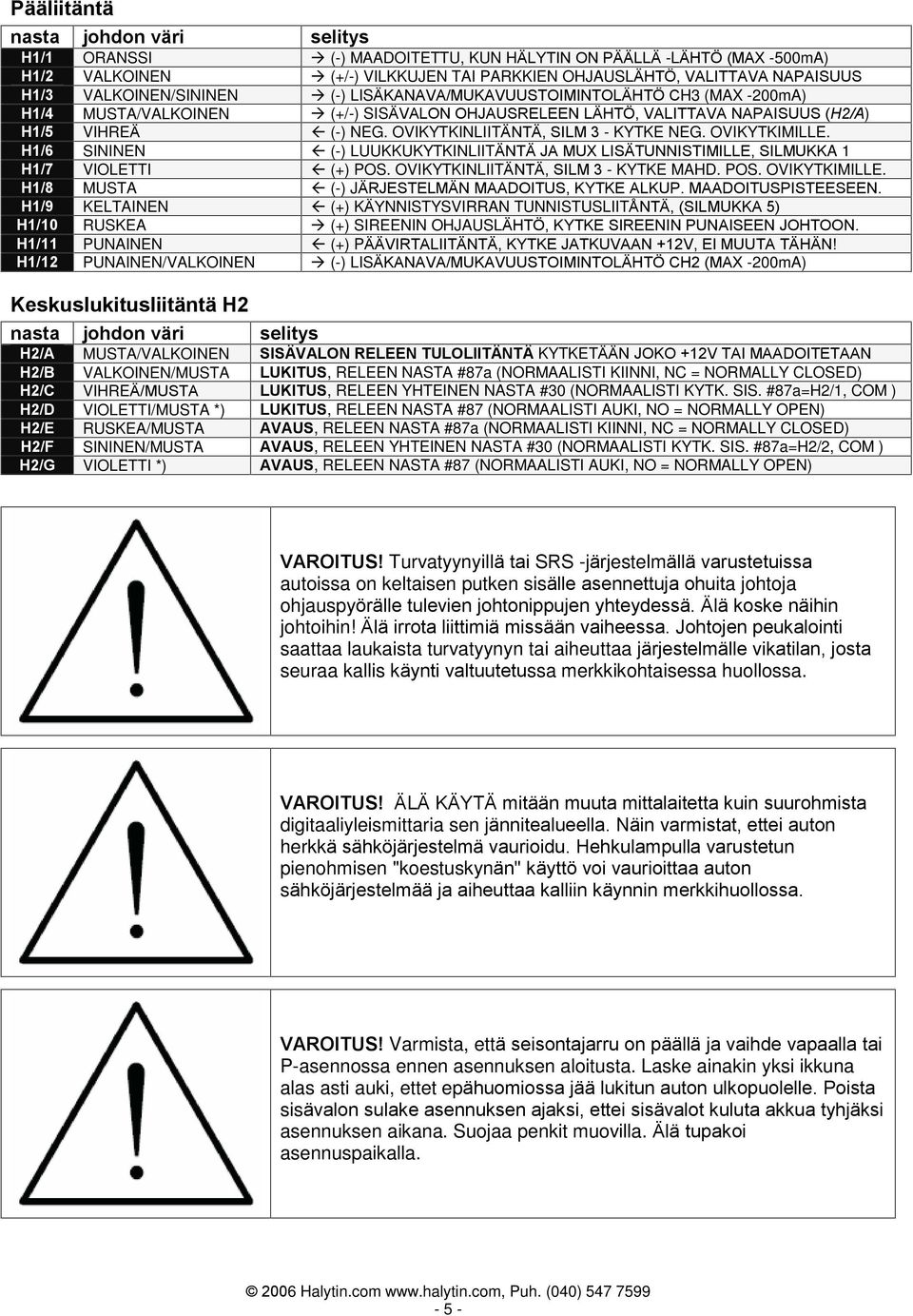 OVIKYTKINLIITÄNTÄ, SILM 3 - KYTKE NEG. OVIKYTKIMILLE. H1/6 SININEN (-) LUUKKUKYTKINLIITÄNTÄ JA MUX LISÄTUNNISTIMILLE, SILMUKKA 1 H1/7 VIOLETTI (+) POS. OVIKYTKINLIITÄNTÄ, SILM 3 - KYTKE MAHD. POS. OVIKYTKIMILLE. H1/8 MUSTA (-) JÄRJESTELMÄN MAADOITUS, KYTKE ALKUP.