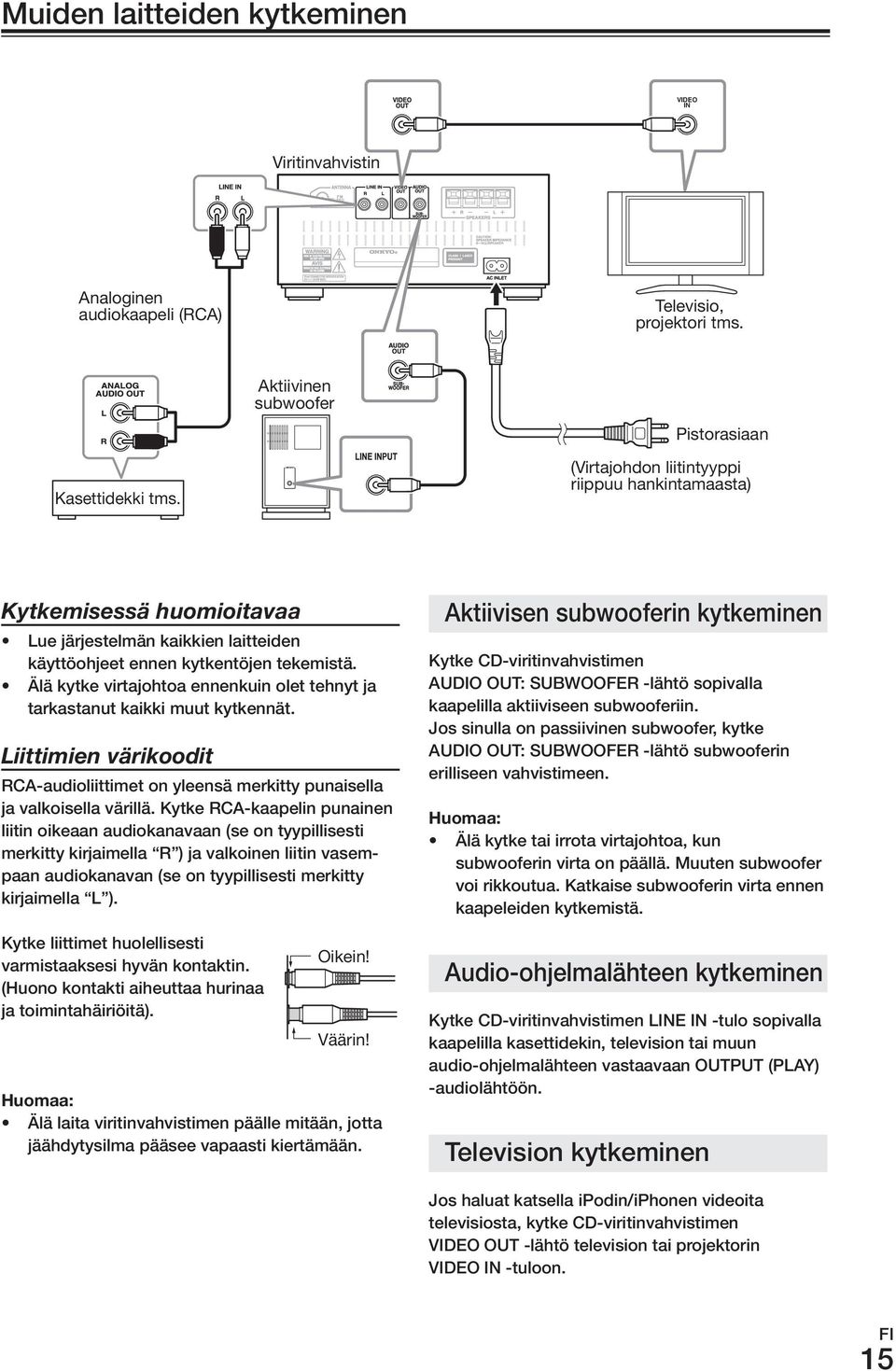 Älä kytke virtajohtoa ennenkuin olet tehnyt ja tarkastanut kaikki muut kytkennät. Liittimien värikoodit rca-audioliittimet on yleensä merkitty punaisella ja valkoisella värillä.