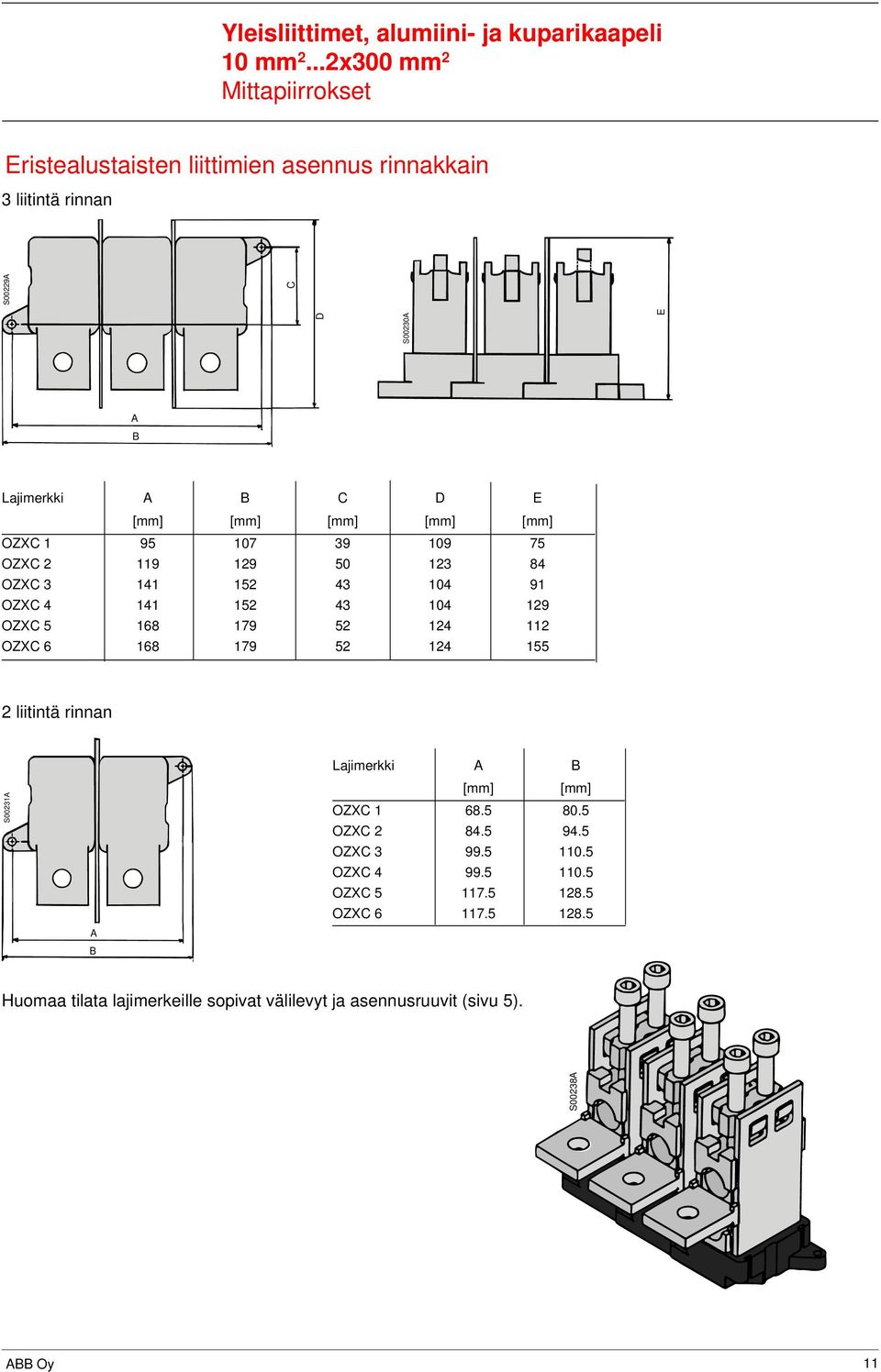 43 104 12 OZXC 1 17 2 124 112 OZXC 1 17 2 124 1 2 liitintä rinnan S00231A A B Lajimerkki A B [mm] [mm] OZXC 1. 0. OZXC 2 4. 4. OZXC 3.