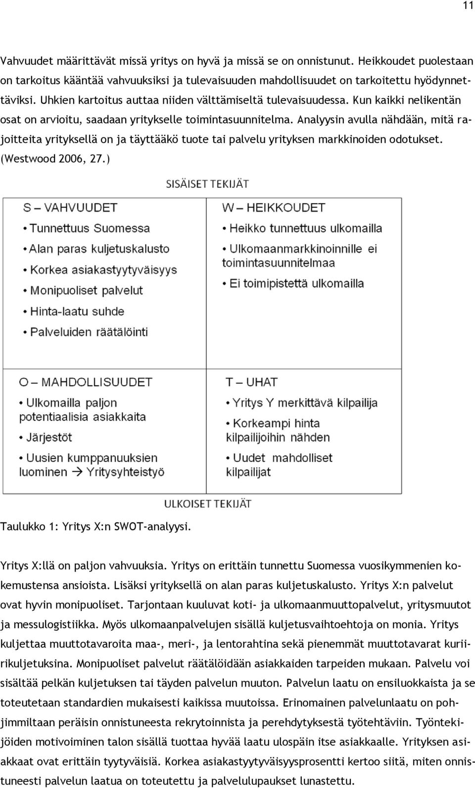 Analyysin avulla nähdään, mitä rajoitteita yrityksellä on ja täyttääkö tuote tai palvelu yrityksen markkinoiden odotukset. (Westwood 2006, 27.) Taulukko 1: Yritys X:n SWOT-analyysi.