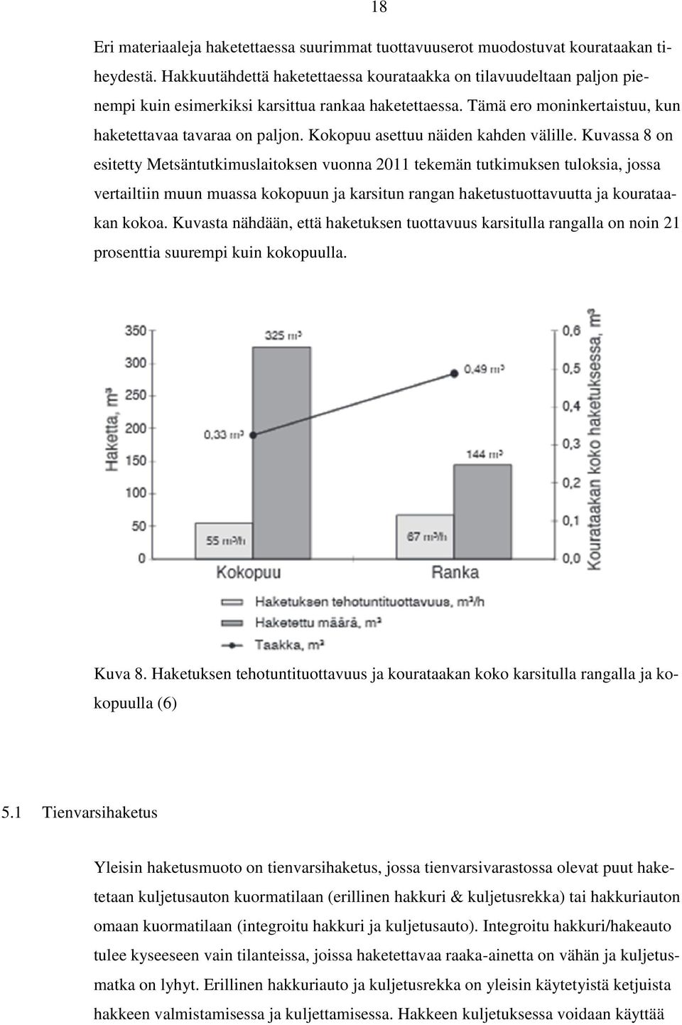 Kokopuu asettuu näiden kahden välille.