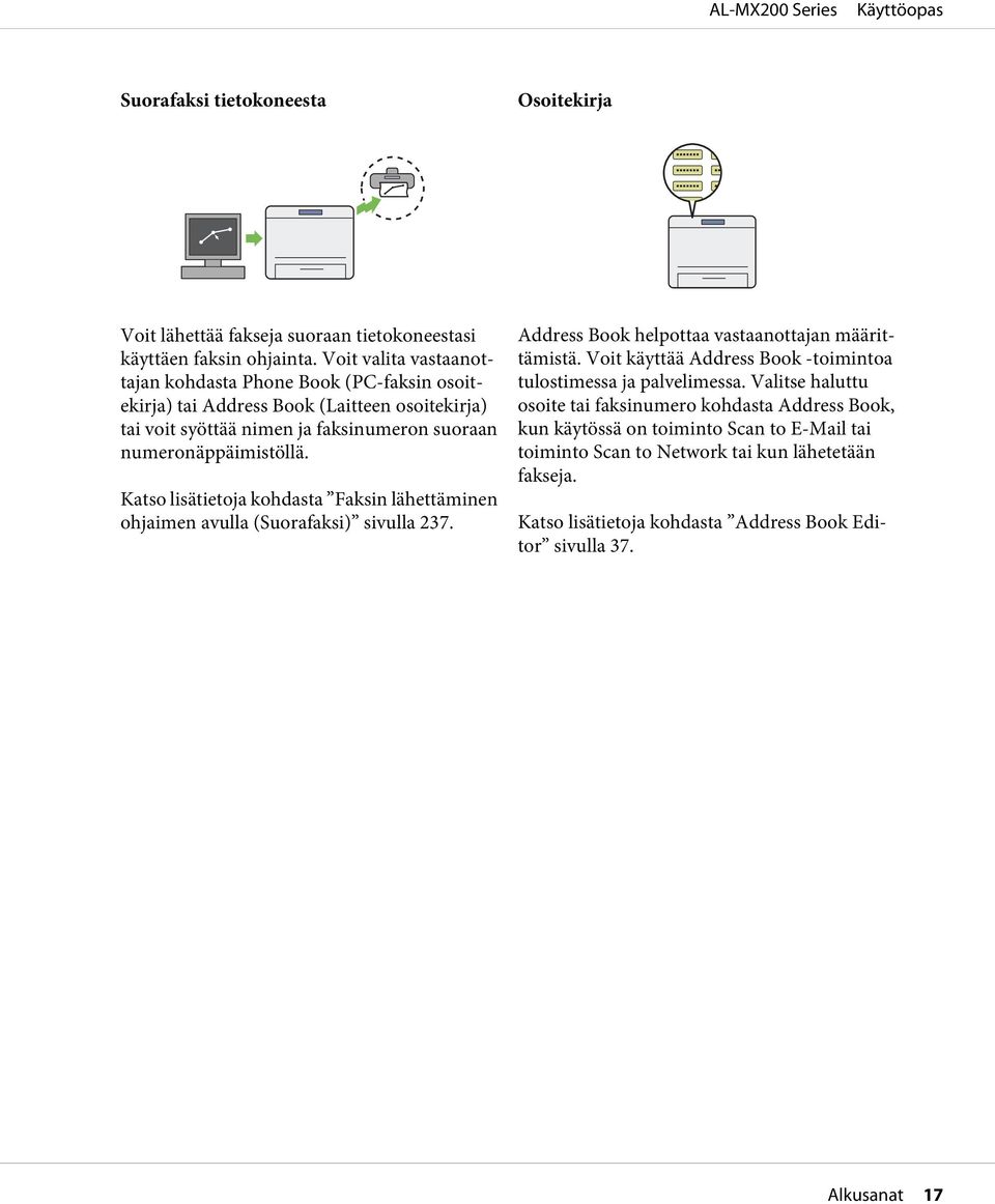 Katso lisätietoja kohdasta Faksin lähettäminen ohjaimen avulla (Suorafaksi) sivulla 237. Address Book helpottaa vastaanottajan määrittämistä.