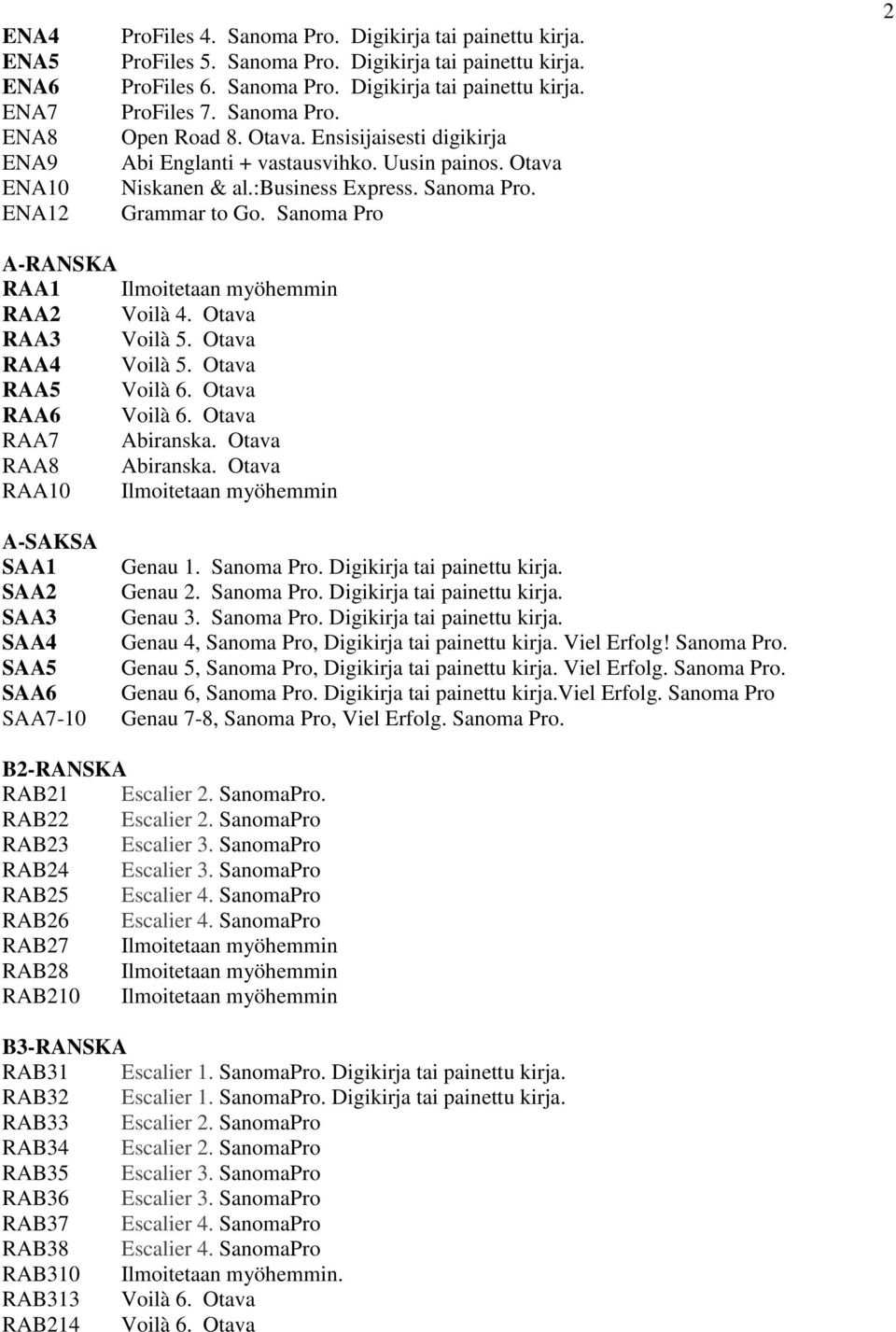 Sanoma Pro 2 A-RANSKA RAA1 Ilmoitetaan myöhemmin RAA2 Voilà 4. Otava RAA3 Voilà 5. Otava RAA4 Voilà 5. Otava RAA5 Voilà 6. Otava RAA6 Voilà 6. Otava RAA7 Abiranska. Otava RAA8 Abiranska.