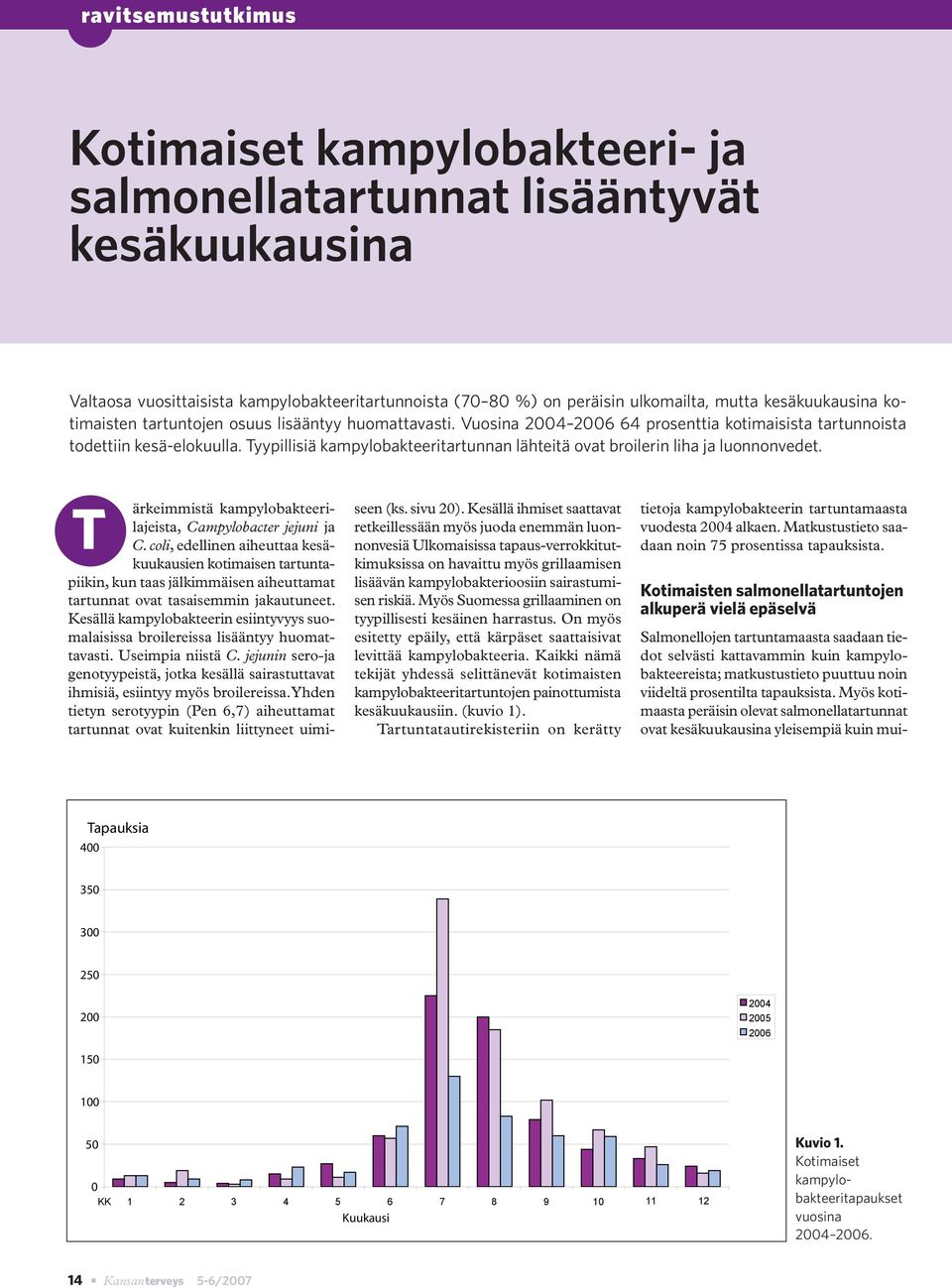 Tyypillisiä kampylobakteeritartunnan lähteitä ovat broilerin liha ja luonnonvedet. T ärkeimmistä kampylobakteerilajeista, Campylobacter jejuni ja C.