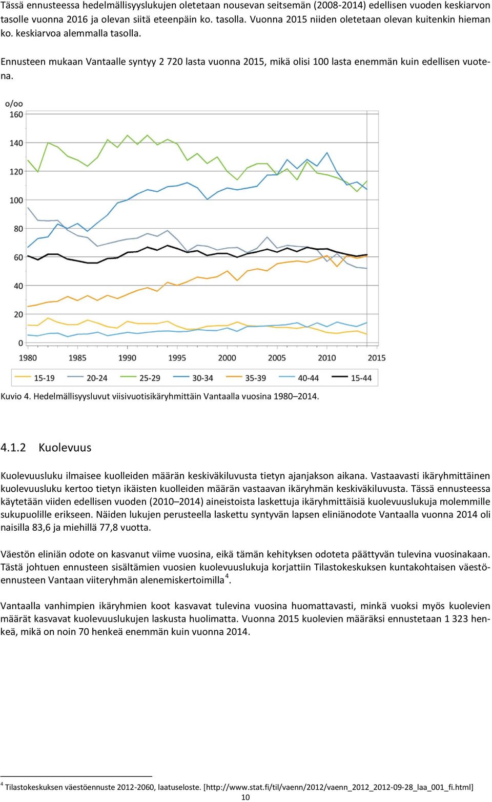 Kuvio 4. Hedelmällisyysluvut viisivuotisikäryhmittäin Vantaalla vuosina 1980 2014. 4.1.2 Kuolevuus Kuolevuusluku ilmaisee kuolleiden määrän keskiväkiluvusta tietyn ajanjakson aikana.