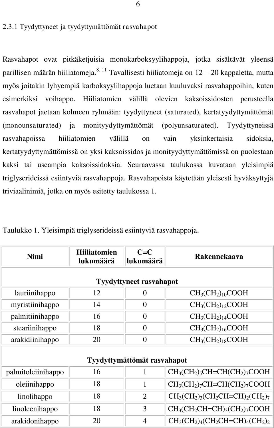 Hiiliatomien välillä olevien kaksoissidosten perusteella rasvahapot jaetaan kolmeen ryhmään: tyydyttyneet (saturated), kertatyydyttymättömät (monounsaturated) ja monityydyttymättömät