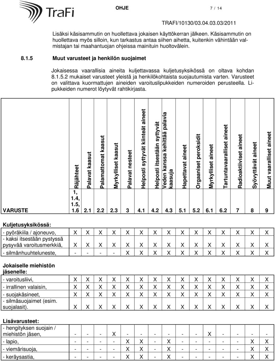 5 Muut varusteet ja henkilön suojaimet Jokaisessa vaarallisia aineita kuljettavassa kuljetusyksikössä on oltava kohdan 8.1.5.2 mukaiset varusteet yleistä ja henkilökohtaista suojautumista varten.