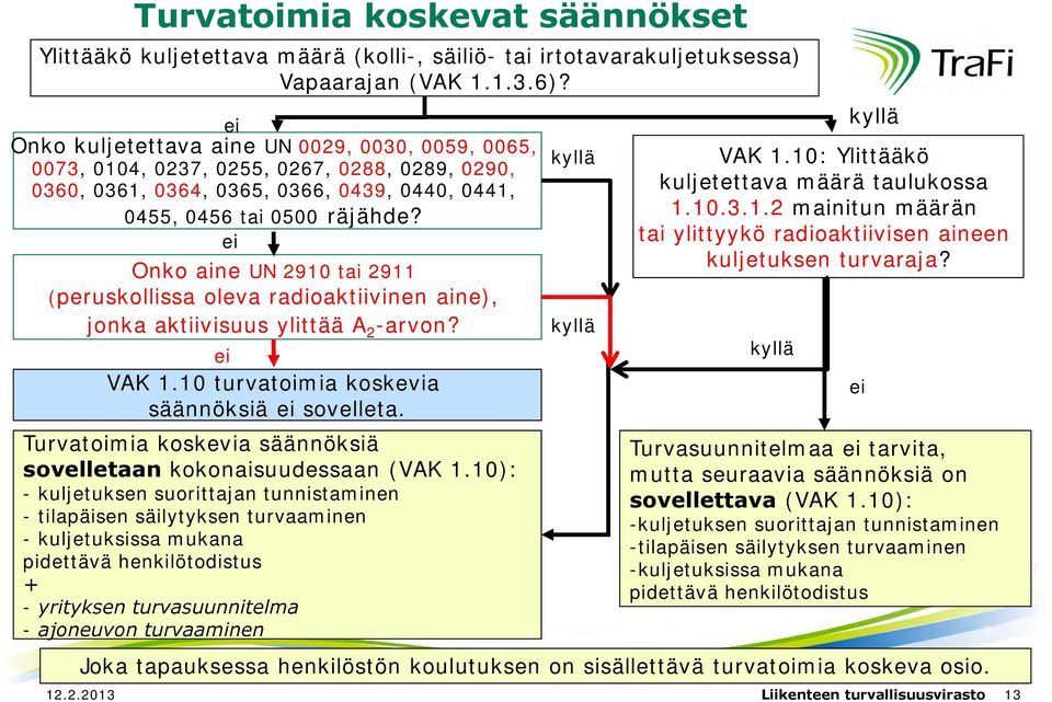 ei Onko aine UN 2910 tai 2911 (peruskollissa oleva radioaktiivinen aine), jonka aktiivisuus ylittää A 2 -arvon? ei VAK 1.10 turvatoimia koskevia säännöksiä ei sovelleta.