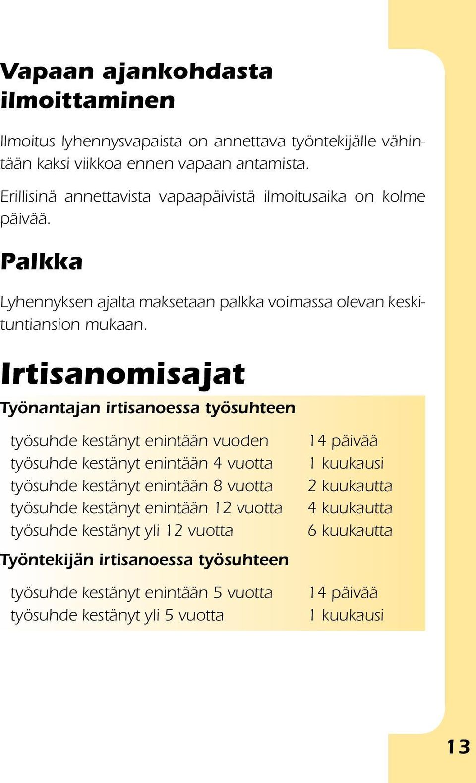 Irtisanomisajat Työnantajan irtisanoessa työsuhteen työsuhde kestänyt enintään vuoden työsuhde kestänyt enintään 4 vuotta työsuhde kestänyt enintään 8 vuotta työsuhde