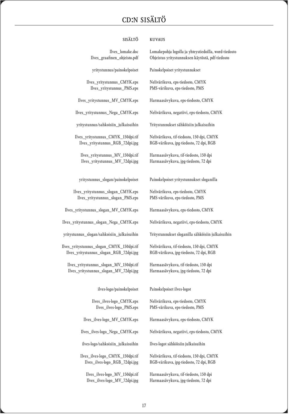 tif Ilves_yritystunnus_MV_72dpi.