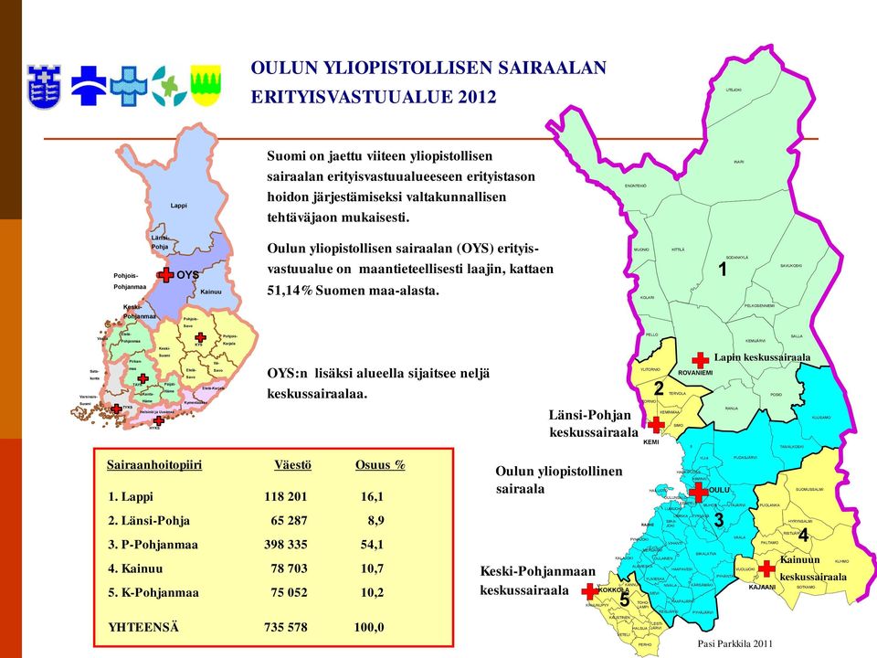 ENONTEKIÖ INARI Pohjois- Pohjanmaa Länsi- Pohja OYS Kainuu Oulun yliopistollisen sairaalan (OYS) erityisvastuualue on maantieteellisesti laajin, kattaen 51,14% Suomen maa-alasta.