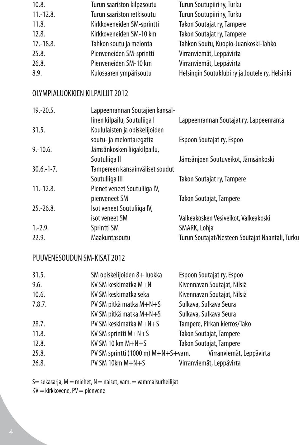 Kulosaaren ympärisoutu Helsingin Soutuklubi ry ja Joutele ry, Helsinki OLYMPIALUOKKIEN KILPAILUT 2012 19.-20.5.