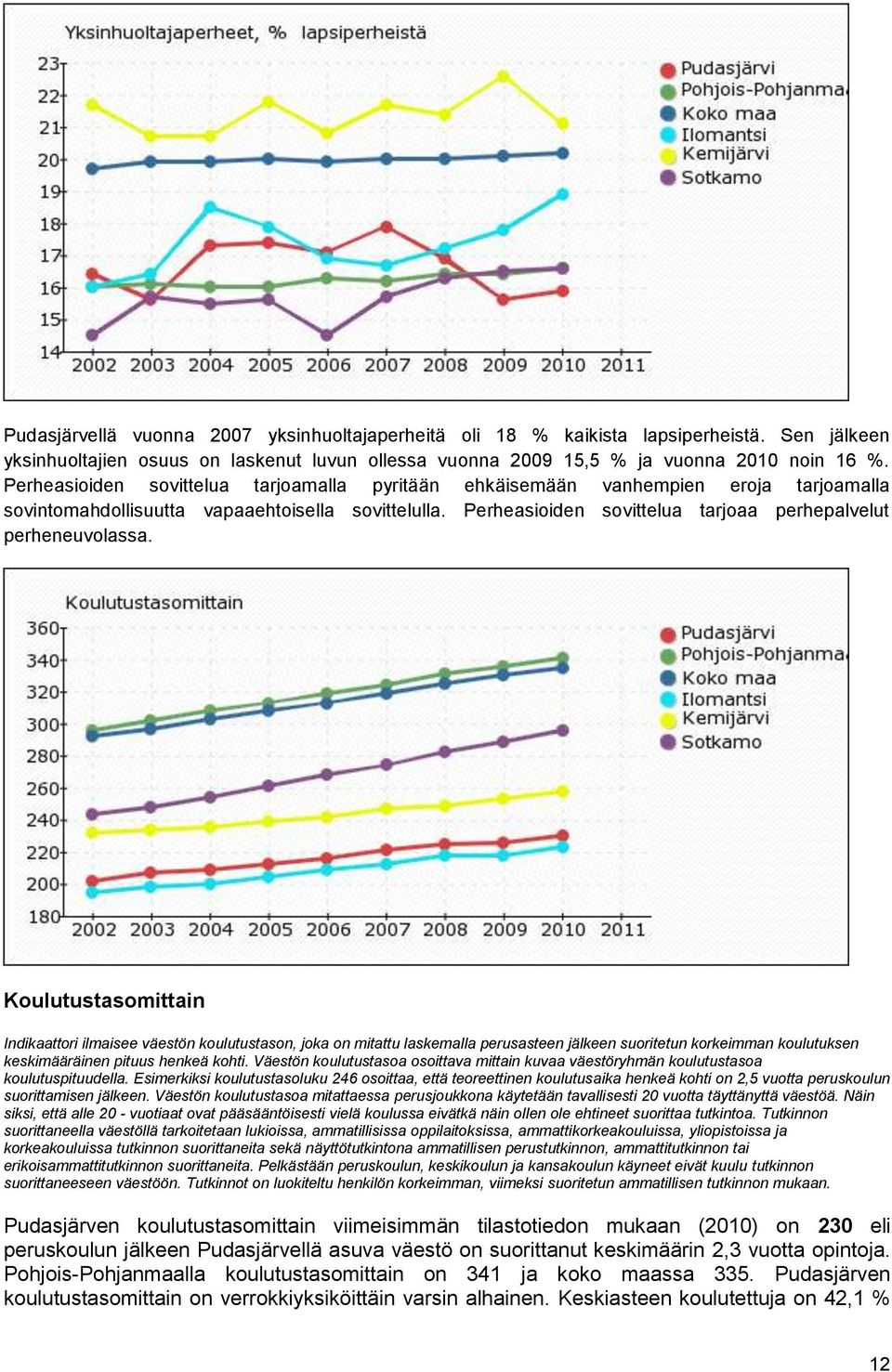 Perheasioiden sovittelua tarjoaa perhepalvelut perheneuvolassa.