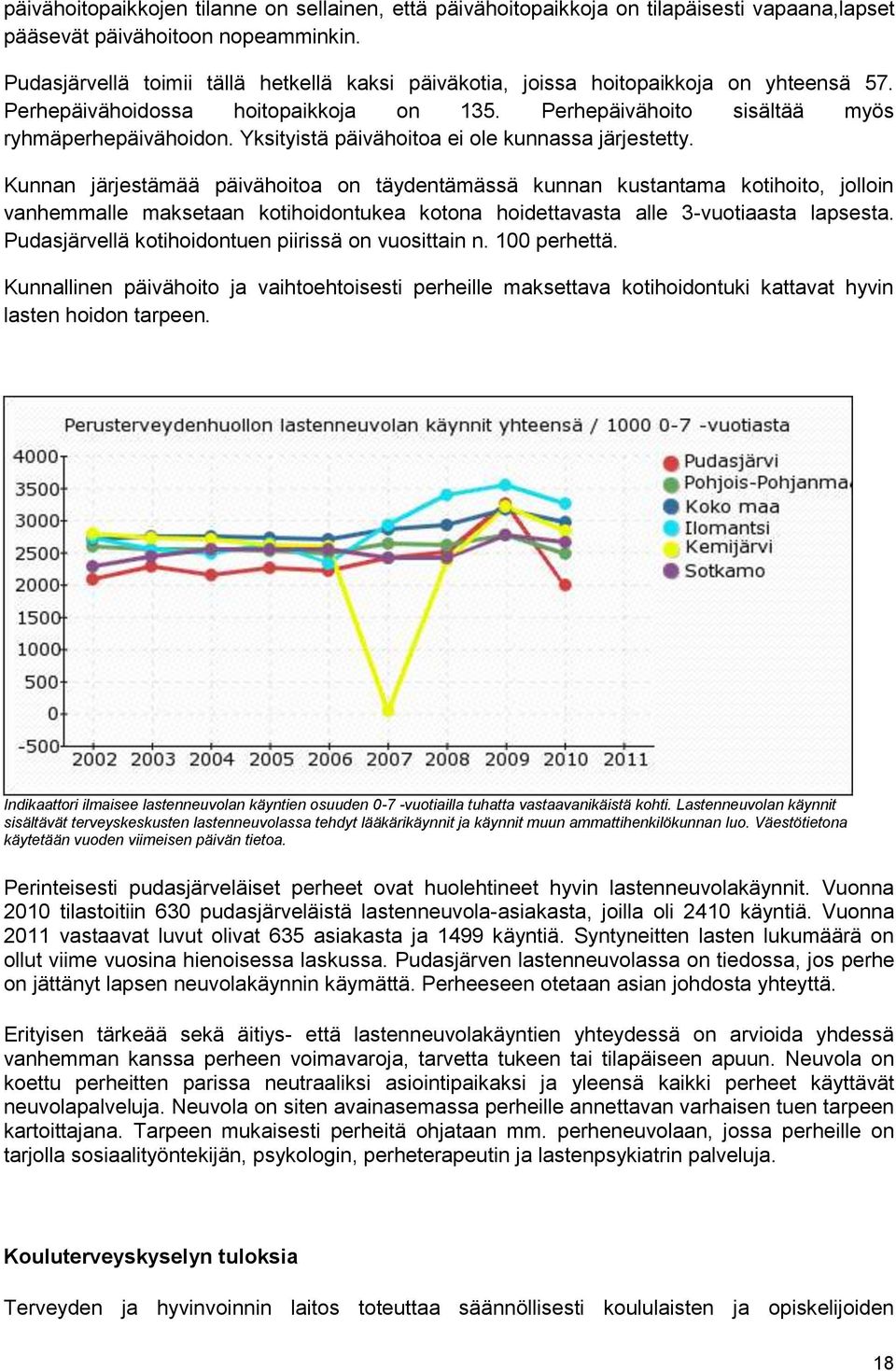 Yksityistä päivähoitoa ei ole kunnassa järjestetty.