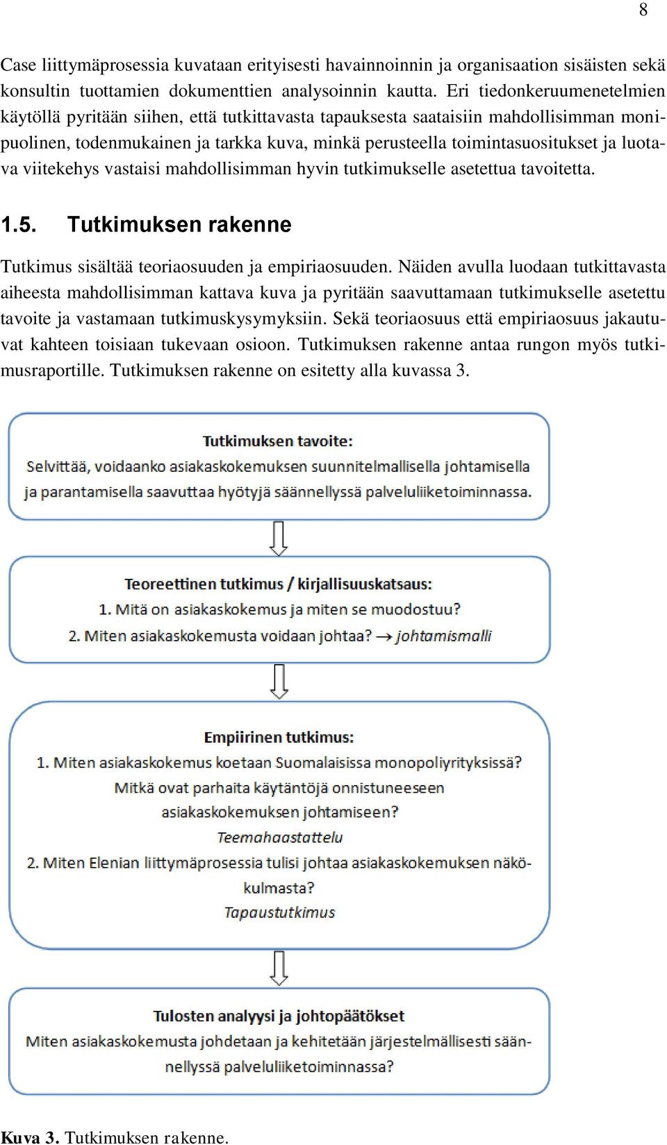 luotava viitekehys vastaisi mahdollisimman hyvin tutkimukselle asetettua tavoitetta. 1.5. Tutkimuksen rakenne Tutkimus sisältää teoriaosuuden ja empiriaosuuden.