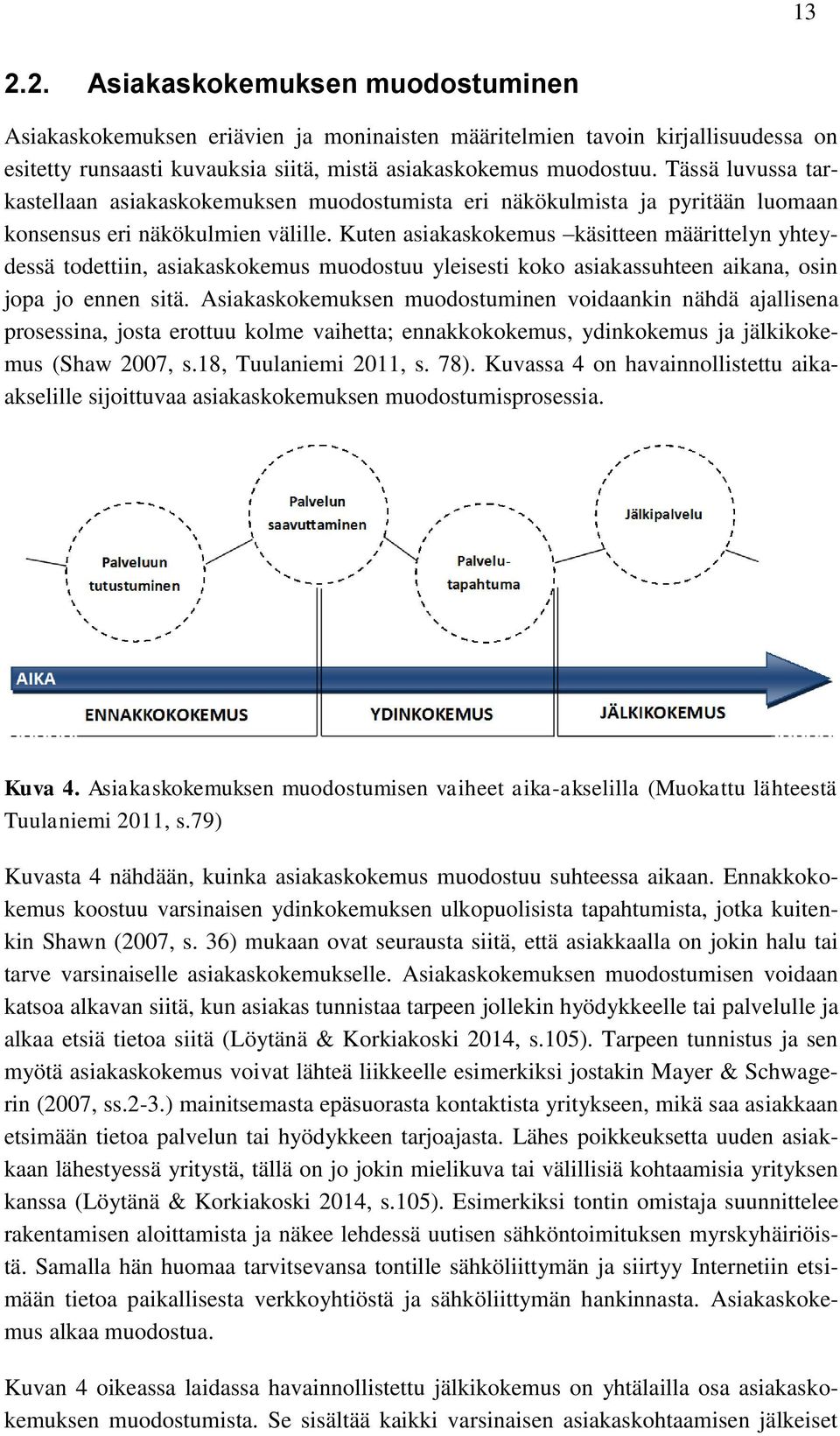 Kuten asiakaskokemus käsitteen määrittelyn yhteydessä todettiin, asiakaskokemus muodostuu yleisesti koko asiakassuhteen aikana, osin jopa jo ennen sitä.